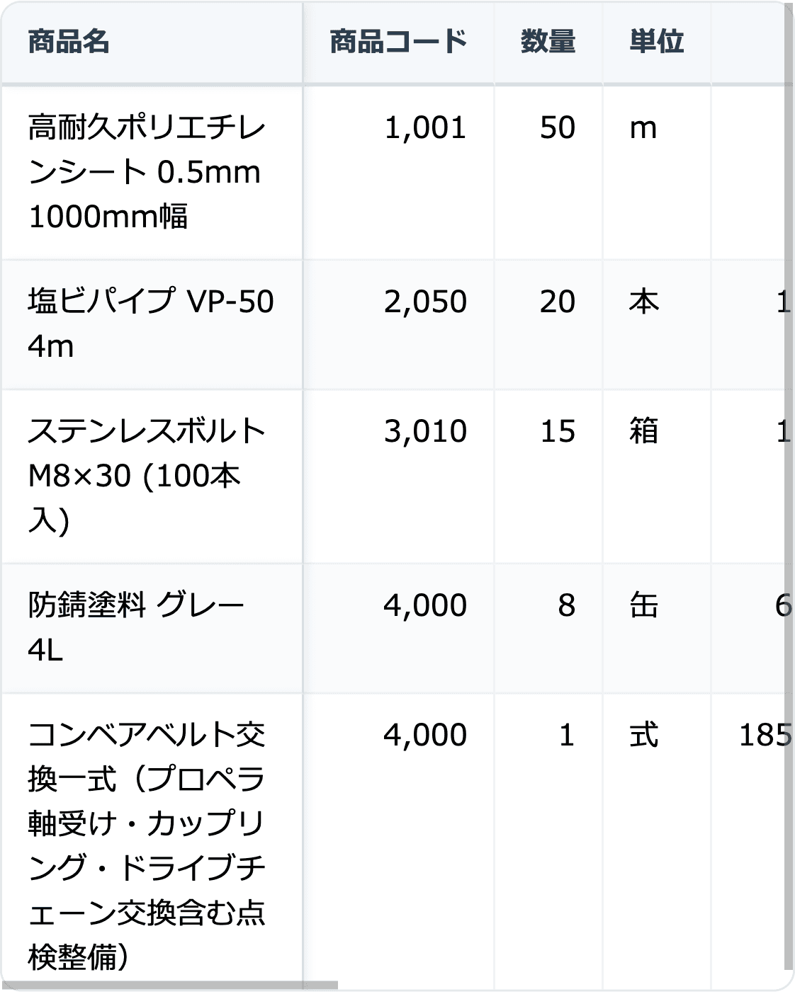 kintone モバイル表形式表示プラグイン
